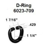 DRings