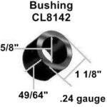 Bushings