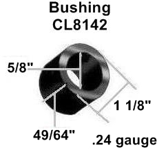 Bushings